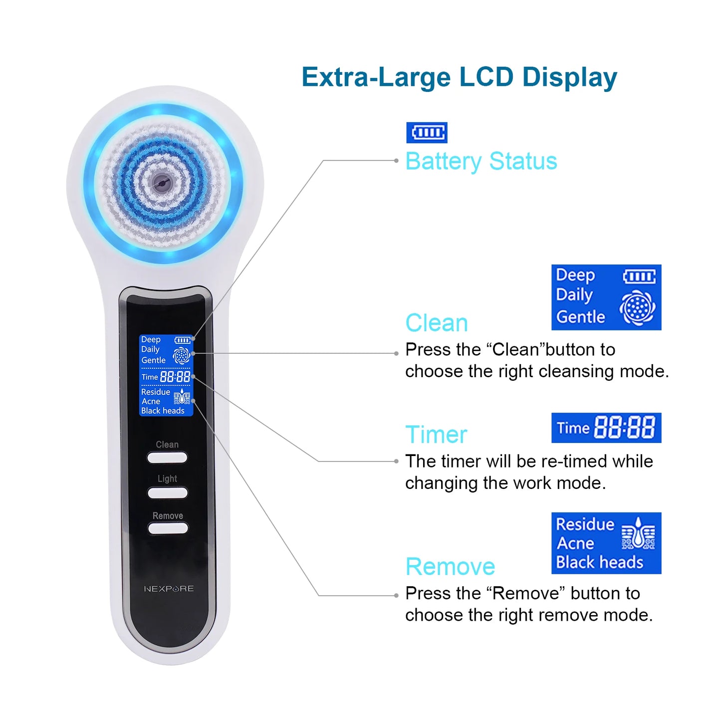 Facial Cleansing Brush - IPX7 Waterproof with LCD Screen, Electric Face Scrubber for Exfoliation, Massage and Deep Cleansing