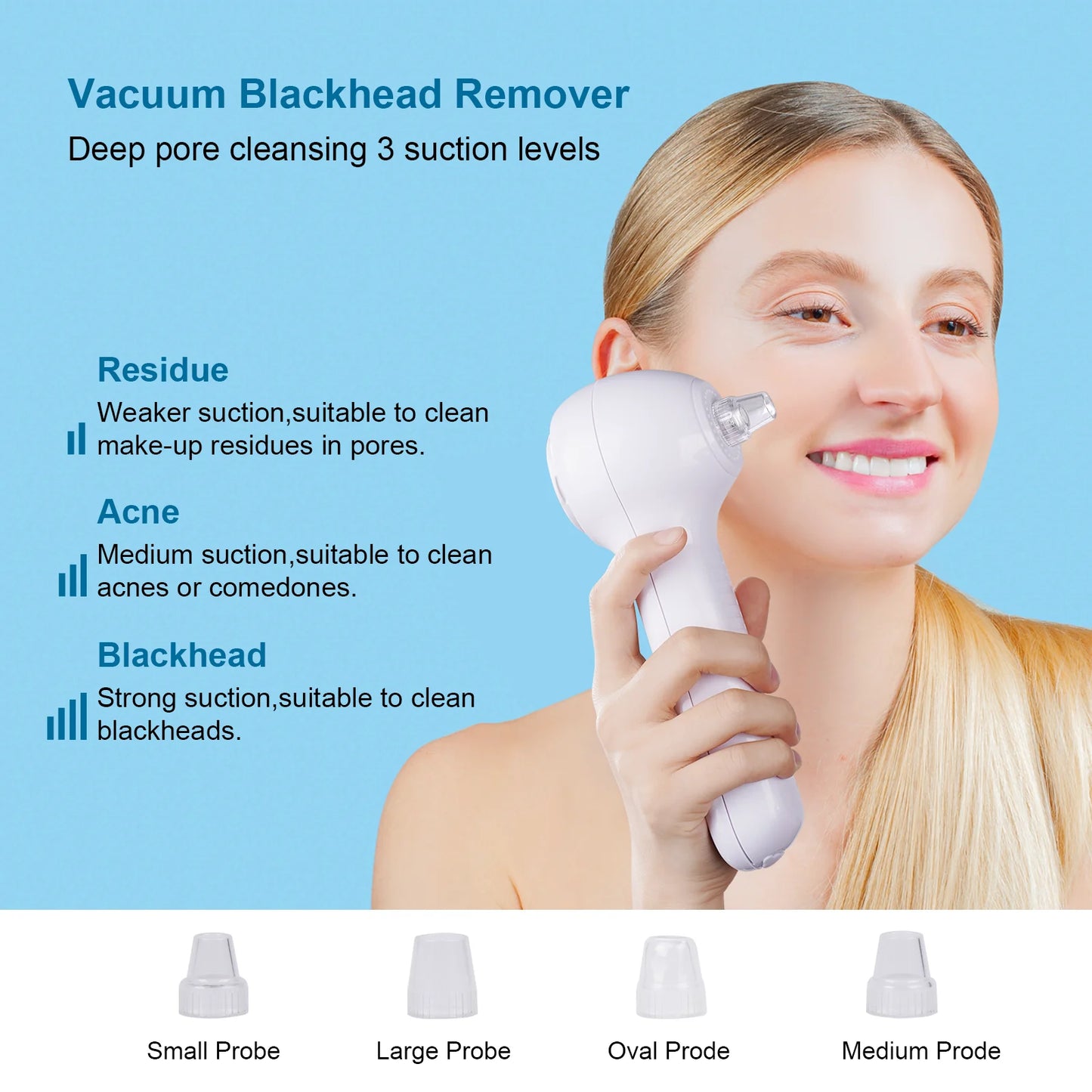 Facial Cleansing Brush - IPX7 Waterproof with LCD Screen, Electric Face Scrubber for Exfoliation, Massage and Deep Cleansing