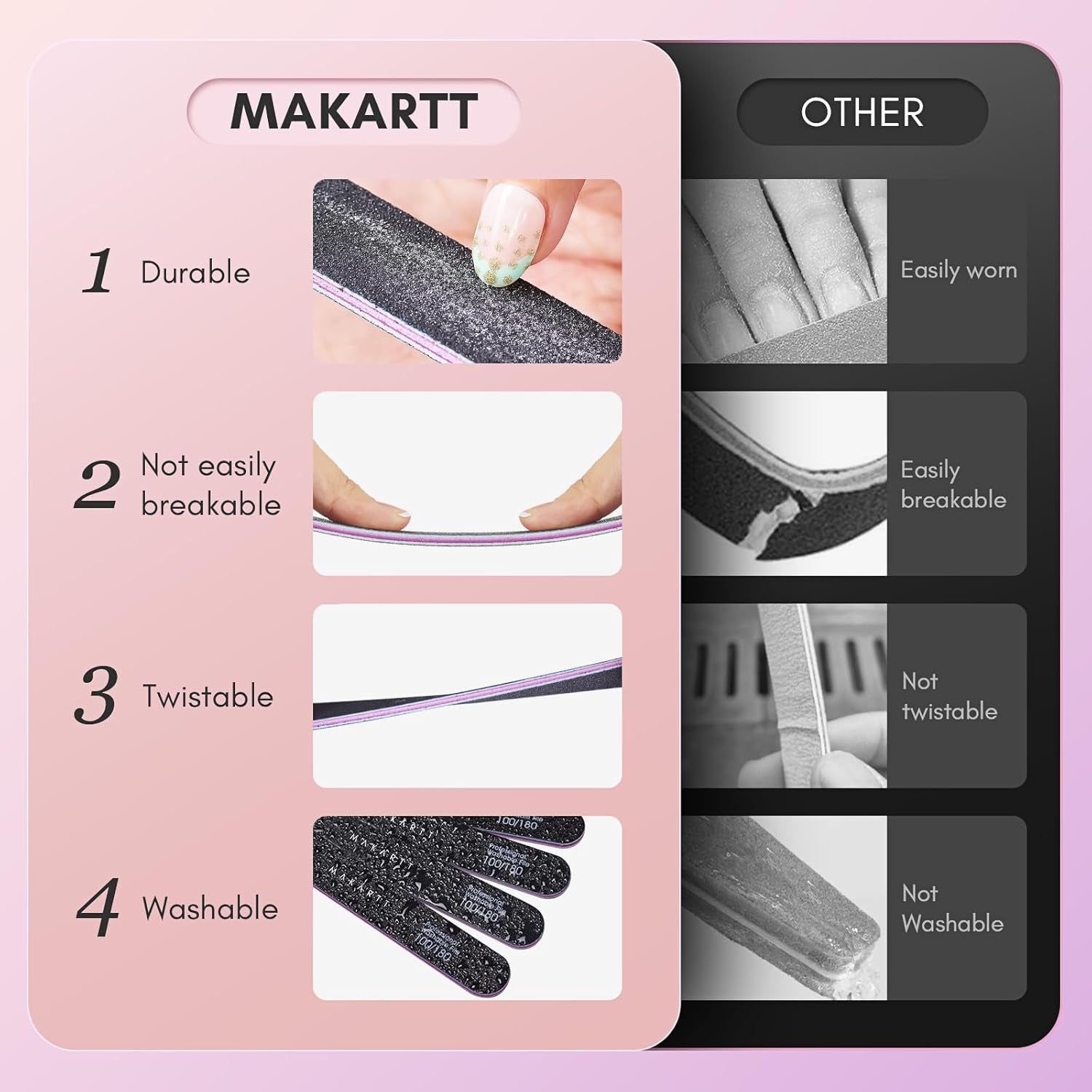 Nail File 100 180 Grit Emery Boards for Nails 10Pcs Black Nail Files Professional Washable Doubled Sides Nail File Kit for Natural Acrylic Nails Coarse for DIY Salon Use